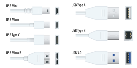 Different charging ports