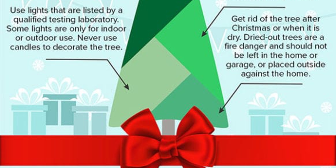 Christmas Tree Safety Infographic