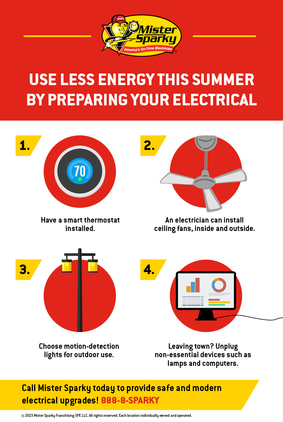 MSE Summer Cooling Infographic 1118295955