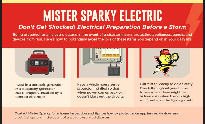 Tips for preparing for a natural disaster.