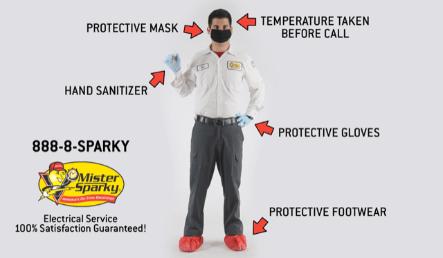 an image demonstrating on our employees keep you safe