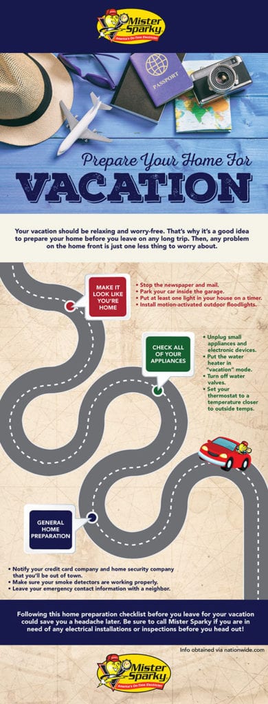 Vacation preparation infographic